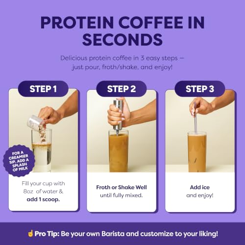 Image of Javvy Protein Coffee for Cold Brew & Iced Coffee, Blueberry Crumble