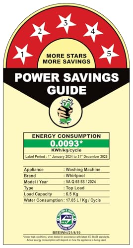 Image of Whirlpool 6.5 Kg 5 Star StainWash Royal Plus Fully Automatic Top Load Washing Machine (SW ROYAL PLUS 6.5 (H) GREY 10YMW with In-Built Heater)