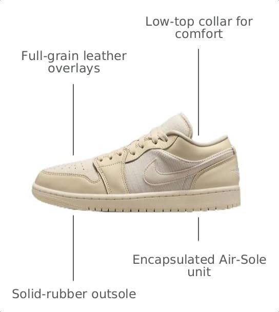 Image of Nike Women's Air Jordan 1 Low SE Sneaker