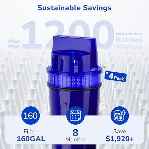 Image of Fil-Fresh 4-Pack Water Filter Replacement for All PUR, PURPlus Water Pitchers and Dispensers, Replace PPF900Z, NSF Certified, Advanced Version