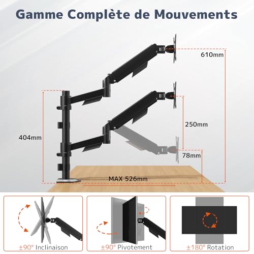 Support écran PC double VESA 17-32 pouces PUTORSEN bras articulé réglable