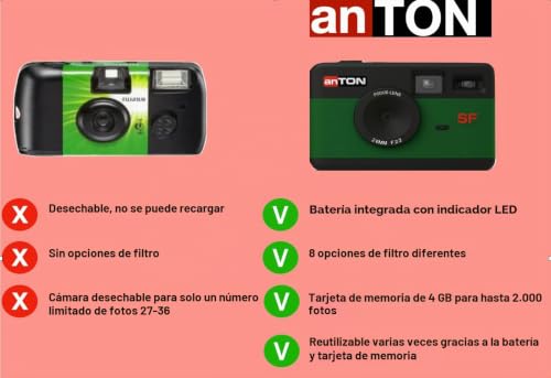 Cámara digital Anton Screen Free compacta color negro sin pantalla para fotografía 6