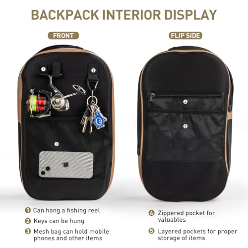 Mochila de pesca impermeable THKFISH IPX8 con correa ajustable 4