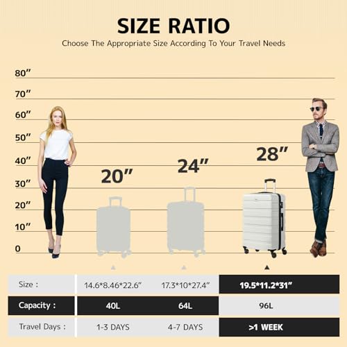 Image of AnyZip Luggage PC ABS Hardside Lightweight Suitcase with 4 Universal Wheels TSA Lock 20 24 28 Inch, White, 28 inch Checked-Large