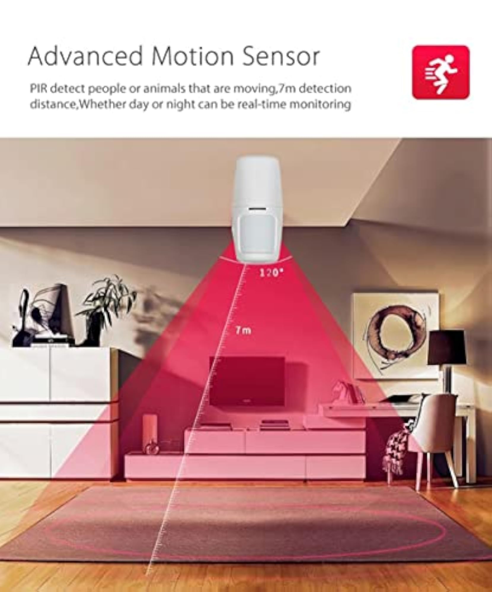 Wireless Smart Security Alarm System with Remote Tag