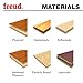 Freud LU79R006M20: 160mm Thin Kerf Ultimate Plywood & Melamine Blade