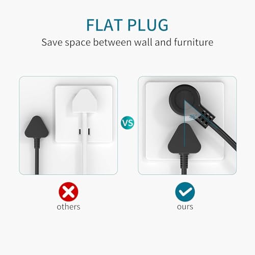 Surge Protector Power Strip, 6FT Surge Protector con 6 tomas y 6 puertos de carga USB, cable de extensión de 6 pies para hogar, oficina, 1625W/13A miniatura 4