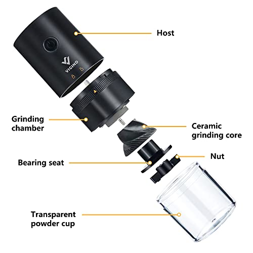 Vigind Portable Electric Burr Coffee Grinder, Coffee Maker With Grinder With Adjustable Settings, Burr Grinder With Multi Grind Setting, Usb Rechargeable Simple Push Button Operation With A Spoon #TOP1