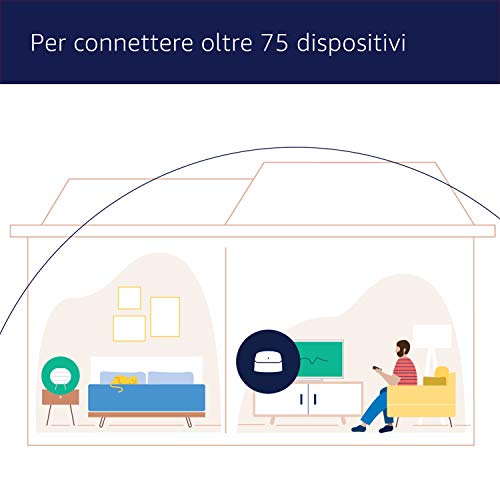 Sistema Wi-Fi 6 mesh dual-band Amazon eero 6, con hub per Casa Intelligente Zigbee integrato | Kit da 1 pezzo