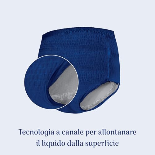 Amazon Basic Care Slip Assorbenti Uomo L Plus - 40 Pezzi (4 Confezioni Da 10), Blu - 6