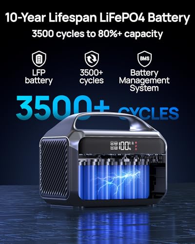 350W Portable Power Station DROPS TO - image 8