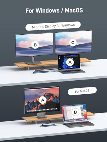 Image of NewQ USB C Docking Station with Dual HDMI 4K, 100W PD-in, 12-in-1 Laptop Dock for Windows, MacBook, Chromebook