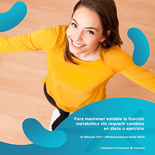 Probióticos, Imagen adicional