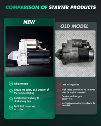 Image of SCITOO Starter Motor SPR0002 17667N 1991-1992 for Saturn SC 1993-2002 for Saturn SC1 ‎1.3kW /12 Volt CW 9-Tooth Pinion