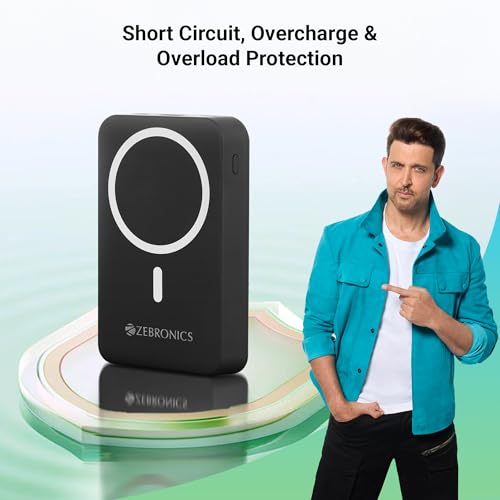 Product Variant View