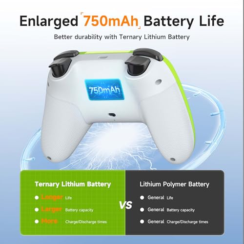 Easysmx 2.4G Wireless Bluetooth Controller For Pc/Steam/Switch With Hall Triggers thumb #3