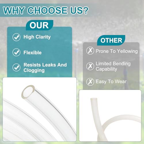 sourcing map Clear PVC Tubing, 6mm ID x 7mm OD - 15ft PVC Tube Lightweight Vinyl Hose, Transparent Flexible Plastic Water Tubing for Air Oil Water Transfer Aquarium Irrigation - Image 3