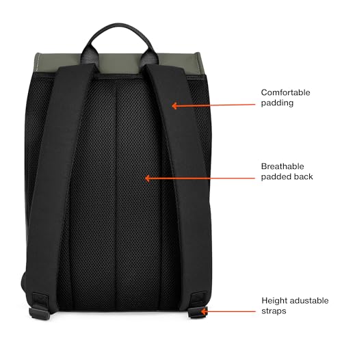 Image of Nasher Miles Backpack Fits 15.6 Inch Laptop, Premium Durable Bag| Multipurpose Laptop Backpack | Ideal for College, School, Office, Travel | Men, Women, Boys, Girls