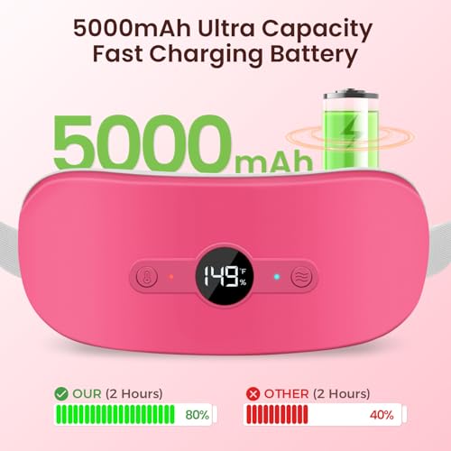 Image of NOWWISH Heating Pad for Period Cramps, Portable Electric Cordless Menstrual Heating Pad Rechargeable with 6 Heat Levels and 6 Massage Modes, Gifts for Women, Dorm Room Essentials for Girls, Red