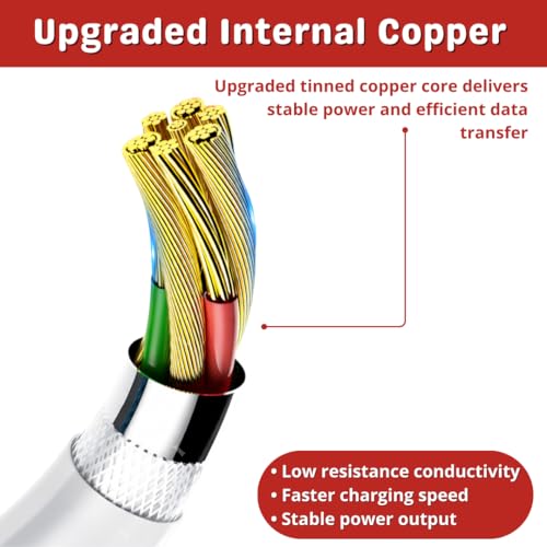 Image of 65w Type C to C Cable | Compatible with with 13 /13R /13S /12R /11R /10R /10T /10 /10 Pro /9 /9 Pro /8 /8 Pro /7 Pro /7T Pro /Nord /CE 3 Lite | Nord Power 5G Delivery for SuperVOOC | Original Ultra-Fast Charging
