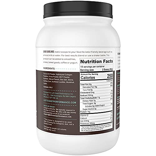 keto meal replacement shakes chocolate 2lbs low carb keto protein shake mix mct powder grass fed hydrolyzed collagen peptides keto breakfast shake 20g fat 14g protein 1 net carb zero sugar