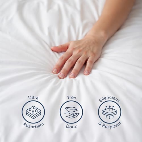 Protège Matelas 100x200 cm SLEEPZEN en Coton pour Lit Simple