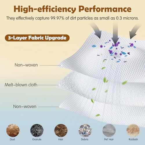 Image of VIEWALL 18 Pack L60 Accessories Kit Replacement Compatible with Eufy L60 / L50 Robot Vacuum, Accessories Kit 2 Roller Brush, 4 Side Brushes, 4 Filters, 6 Dust bags, 1 Screwdriver, 1 Cleaning tool