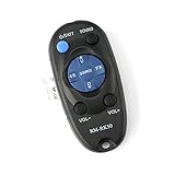 New RM-RK50 Replace Remote Control fit for JVC Car Stereo RM-RK52 KD-A625 KD-A725 KD-A805 KD-A815 KD-AH79 KD-AHD39 KD-AHD59 KD-AHD69 KD-APD38