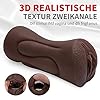 SANLAIHGJY Realistische Masturbator TPE Material 3D Erotik Realistische Vagina Klitoris Sexspielzeug Masturbation Tragbare Taschenmuschi #1