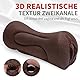 SANLAIHGJY Realistische Masturbator TPE Material 3D Erotik Realistische Vagina Klitoris Sexspielzeug Masturbation Tragbare Taschenmuschi