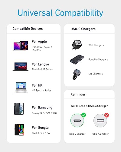 Anker Nuovo Cavo in nylon 2.0 da USB C a USB C 100...