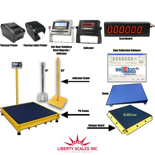 Báscula Industrial Liberty LS-2x3-NN Capacidad 1000 lb miniatura 4