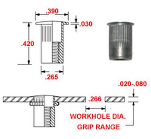 AKL6-32-80 Aluminum Thin-NUT Large Flange, Plain Finish 6-32 x .020-.080 Grip Range (Pack of 25)