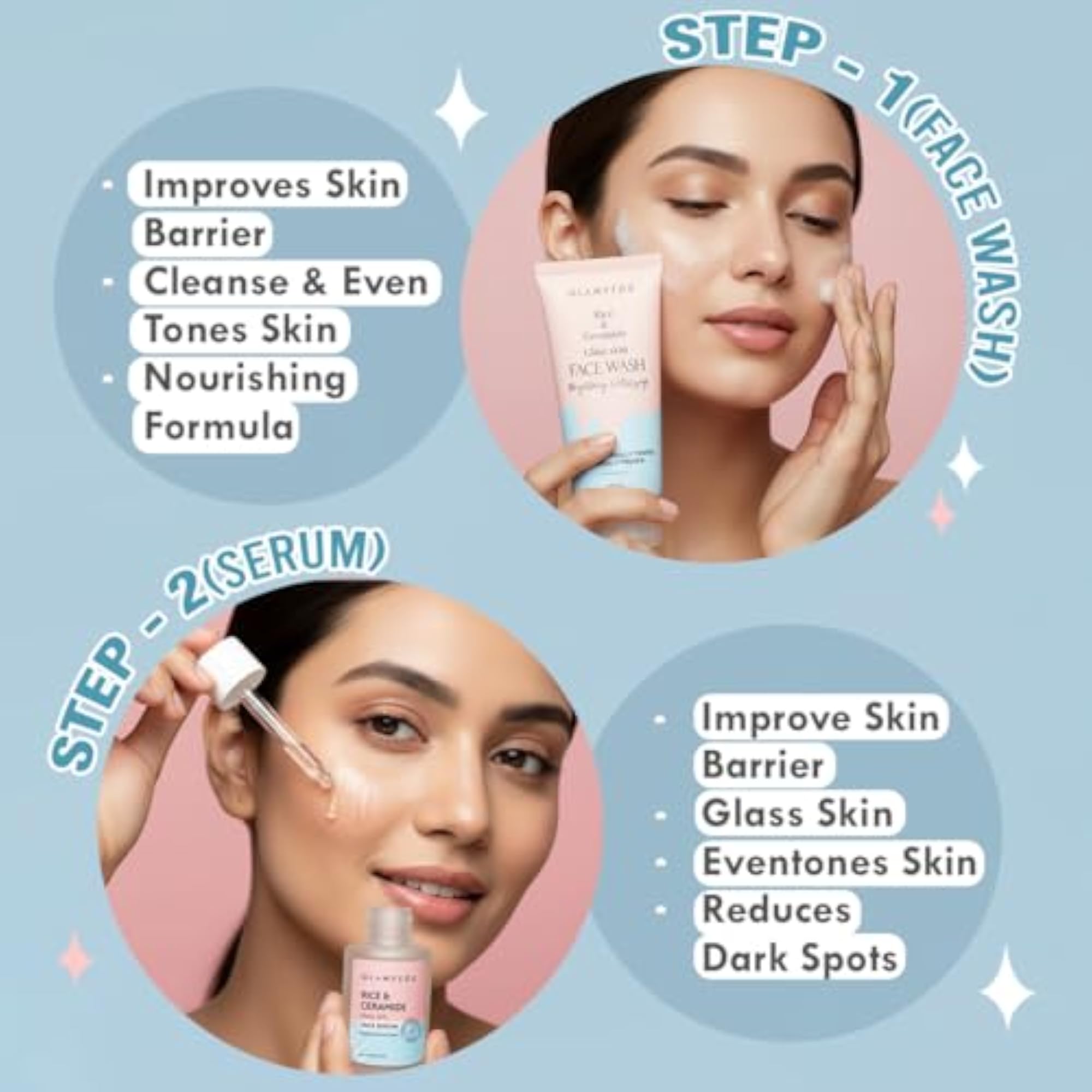 Korean Rice & Ceramide 4 Step Daily Skincare Routine, Hydrated Skin