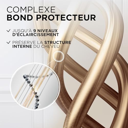 La Routine 'oréal Paris Pour Renforcer Les Cheveux Décolorés Coffret Produits Capillaires - vue 4