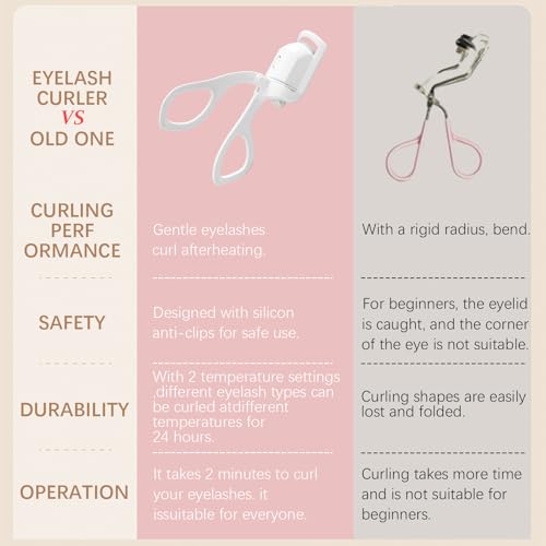 Ydyrxbl EYE LASH CURLER Rapid Heated Lash Curler, Heated Eyelash Curlers thumb #3