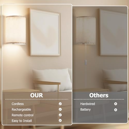 Prtiloud PTWS-001 Battery Operated Wall Sconces Set Of Two thumb #3