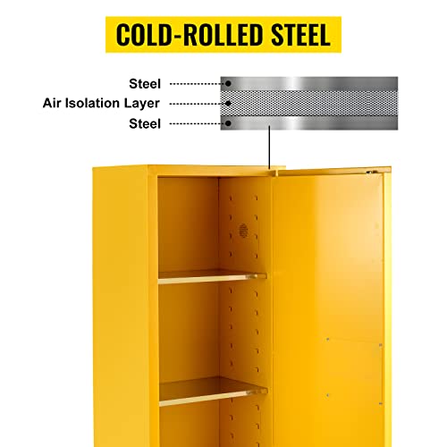 Vevor Flammable Safety Cabinet, Galvanized Steel, Dimensions (H X W X D): 18 X 18 X 35.4 Inch (46 X 46 X 90 Cm), 16 Gallon #TOP7