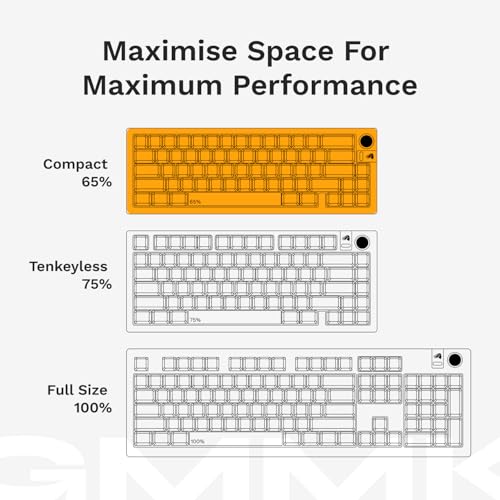 Glorious GMMK 3 HE 65% Prebuilt Wired Black GLO-KB-GMMK3-65-PB-HE-W-BLK-US の商品画像 7
