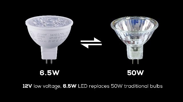 TORCHSTAR 12-Pack MR16 LED Bulbs, 50W Halogen Equivalent, GU5.3 Bi