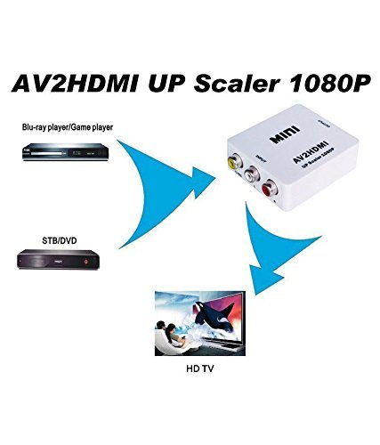 Image of BigPlayer Mini AV to HDMI Video Converter Box 720P 1080P Output Interface Adapter with USB Power for TV Monitor Projector White