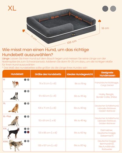 Feandrea Orthopädisches Hundebett, Hundekissen, Hundekorb, weiche Polsterung, Hundesofa, erhöhte Ränder, Bezug abnehmbar und waschbar, 106 x 71 x 18 cm, rutschfeste Unterseite, dunkelgrau PGW077G01V1