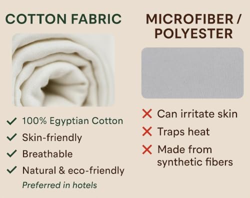 Image of 600 TC 100% Egyptian Cotton Fitted Sheet for Double Bed Size Fitted Bed Sheet with Pillow Cover for Bedroom, Soft Hotel Quality Size - 72 x72+12 Silver Pillow Cover Size -18 x 28 Inch