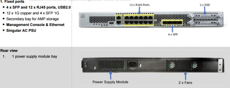 Amazon.com: Cisco FPR2110-NGFW-K9 Firepower 2110 NGFW Security