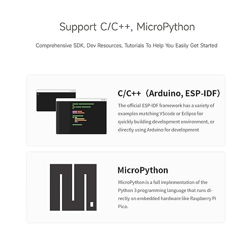 Waveshare 3PCS ESP32-C3 Mini Development Board, Based On ESP32-C3FN4 Single-Core Processor, 160MHz Running Frequency, 2.4GHz Wi-Fi & BLE 5 - Image 5