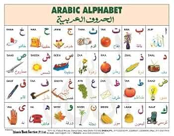 SIMPLE ARABIC　洋書 Simple Arabic : a comprehensive course : Haddad, Yousif