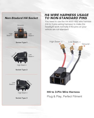Image of BICYACO 2PCS H4 9003 HB2 Wire Wiring Harness Sockets for 4 inchx6 inch 7 inchx6 inch 5 inchx7 inch Inch Sealed Beam Car Truck Headlights Pickup Heavy Duty Headlamp