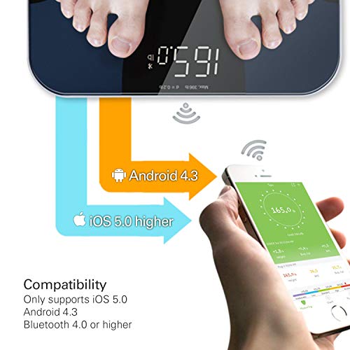 Visiontechshop S Body Bluetooth Body Fat Scale, Smart Digital Scale With Large Hidden Led Display, Body Composition Monitor, Free App Works With Ios And Android For Measuring For Weight, Black #TOP4