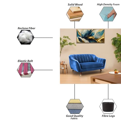 Image of Atticus 2 Seater Sofa for Living Room (Blue) Premium Fabric Sofa