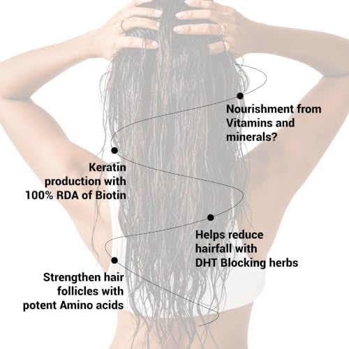 Image of NutraStore Hair Nutrients | Biotin Tablets enriched with Essential Amino Acids, Vitamins & Minerals | Added DHT Blocking Herbs for Hair Strength & Growth Support | Hair Tablets for Men & Women | 30 Tablets | Pack of 4